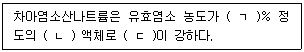 문제 이미지