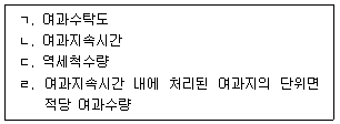 문제 이미지