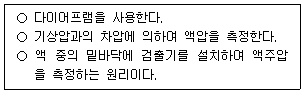문제 이미지