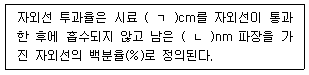문제 이미지