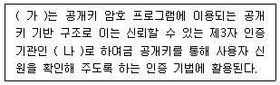 문제 이미지