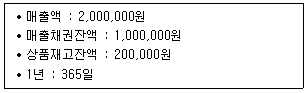 문제 이미지
