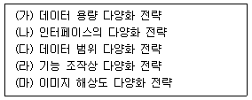문제 이미지