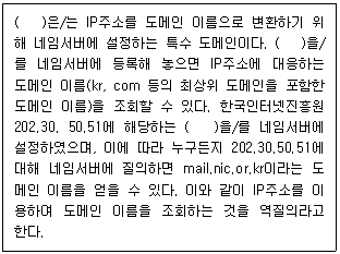 문제 이미지