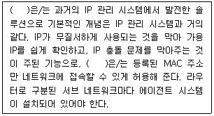문제 이미지