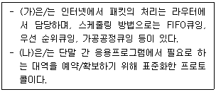문제 이미지