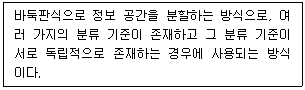 문제 이미지