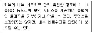 문제 이미지