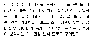 문제 이미지
