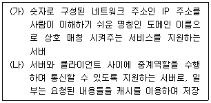 문제 이미지