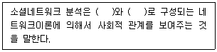 문제 이미지