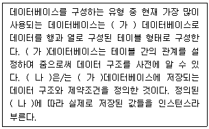 문제 이미지