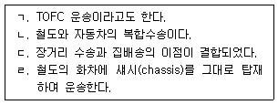 문제 이미지