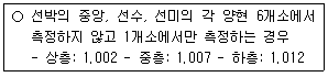 문제 이미지
