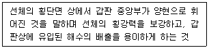 문제 이미지
