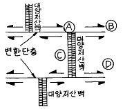문제 이미지