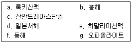 문제 이미지