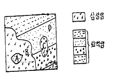문제 이미지