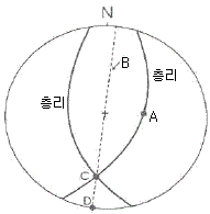 문제 이미지