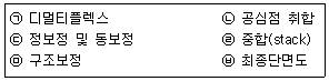 문제 이미지