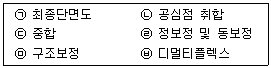 문제 이미지
