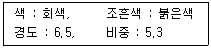 문제 이미지