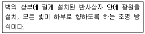 문제 이미지