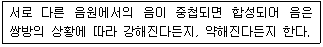 문제 이미지