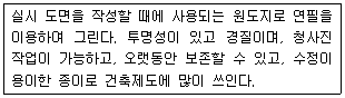 문제 이미지