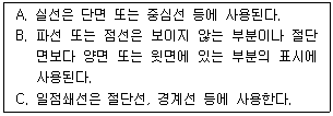 문제 이미지
