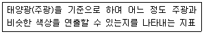 문제 이미지