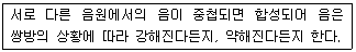 문제 이미지
