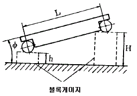 문제 이미지