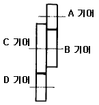 문제 이미지