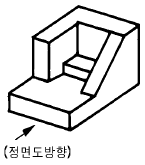 문제 이미지
