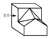 문제 이미지