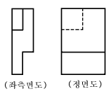 문제 이미지