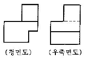 문제 이미지