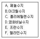 문제 이미지