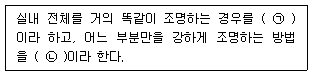 문제 이미지