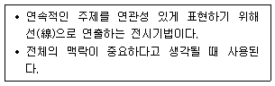 문제 이미지