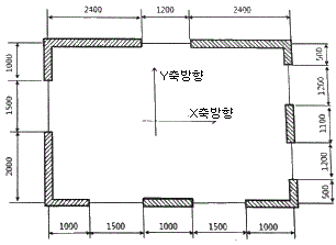 문제 이미지