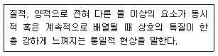 문제 이미지