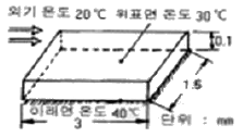 문제 이미지