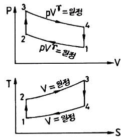 문제 이미지