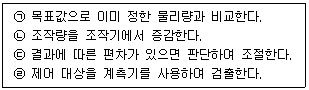 문제 이미지