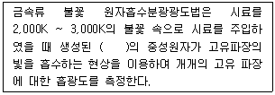 문제 이미지