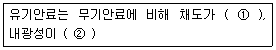 문제 이미지
