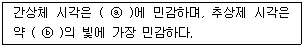 문제 이미지