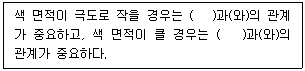 문제 이미지
